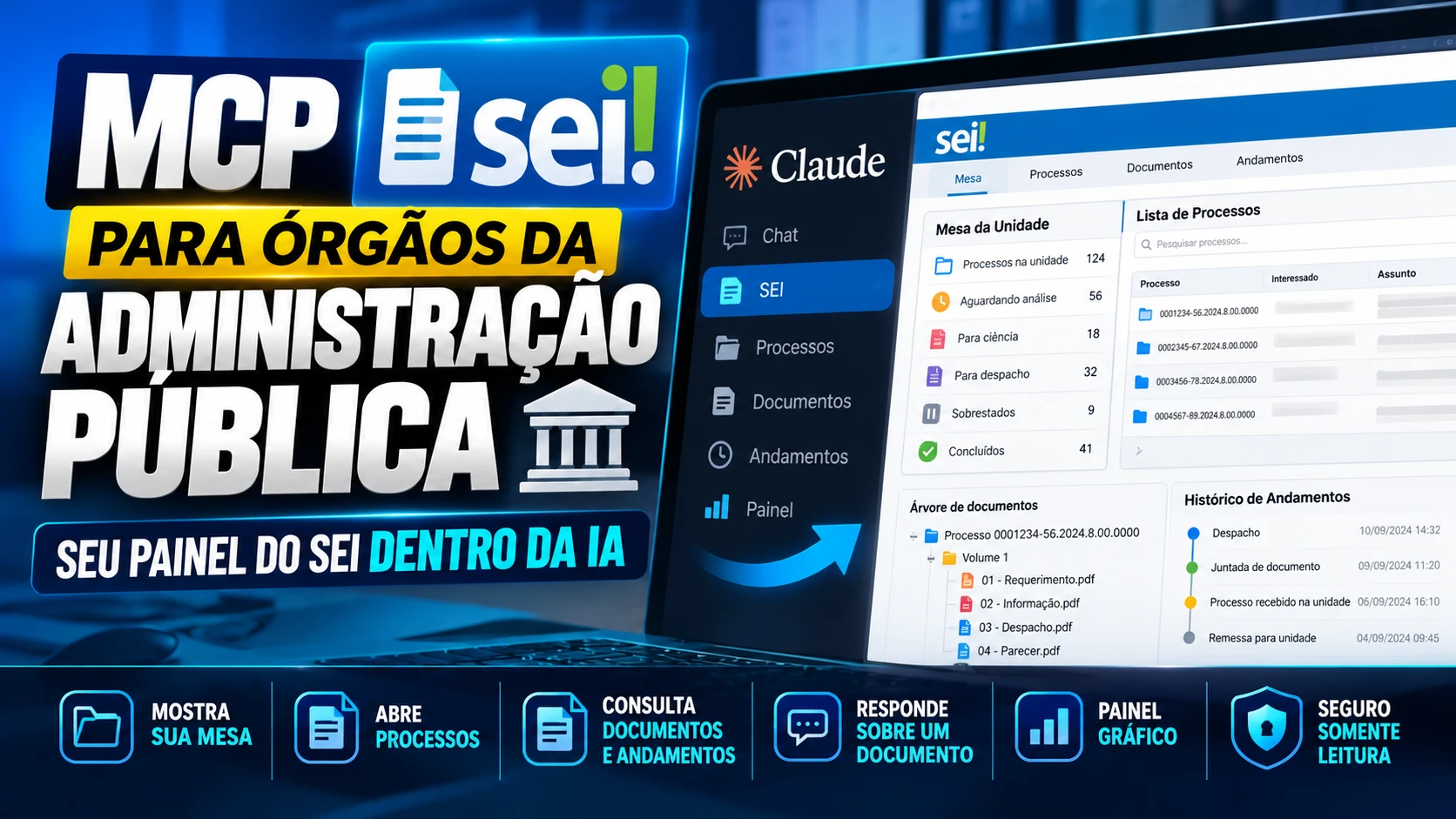MCP SEI para órgãos da Administração Pública: o painel do SEI dentro da IA — mostra a mesa da unidade, abre processos, consulta documentos e andamentos, responde sobre um documento, painel gráfico, e é somente leitura.
